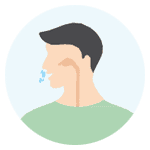 HMPV Symptoms Runny or Stuﬀy Nose